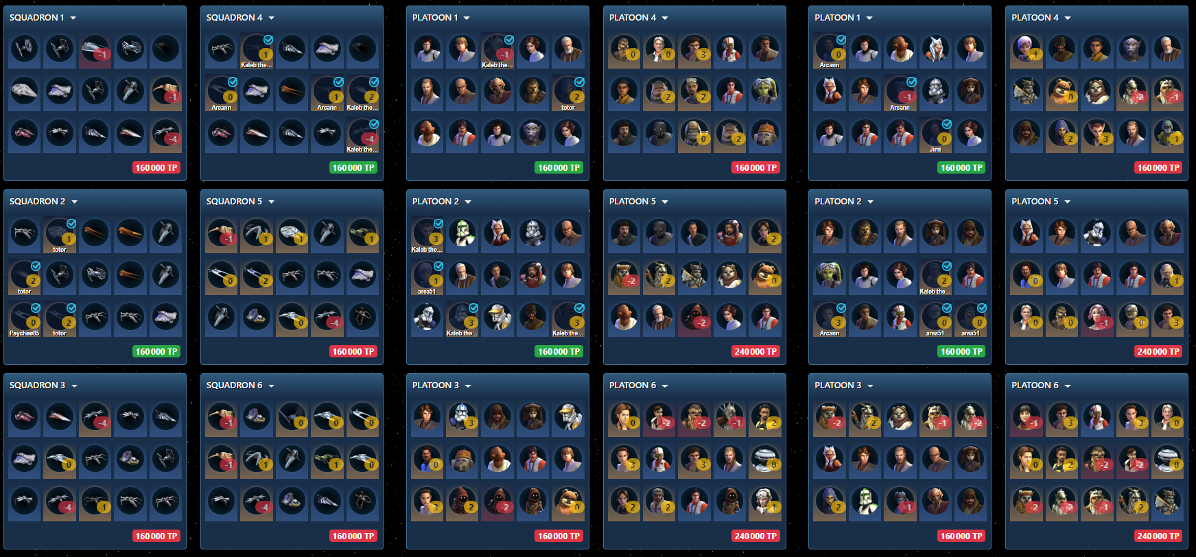 Phase 4